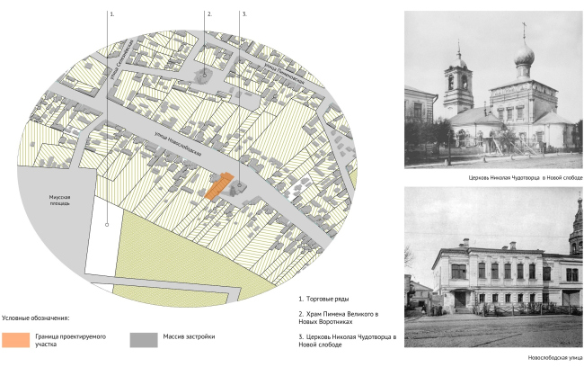 Dolgorukovskaya, 25. Map of the development of the area in the XIX century  APEX project bureau