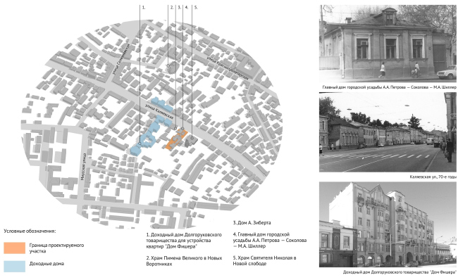 Dolgorukovskaya, 25. Map of the development of the area in the XX century  APEX project bureau