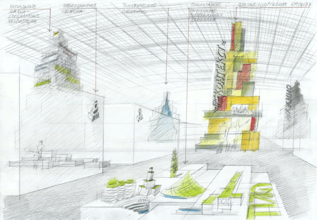 ����� ��������� ���������� ��������� ���������� 2018�. ������� ����� ���������