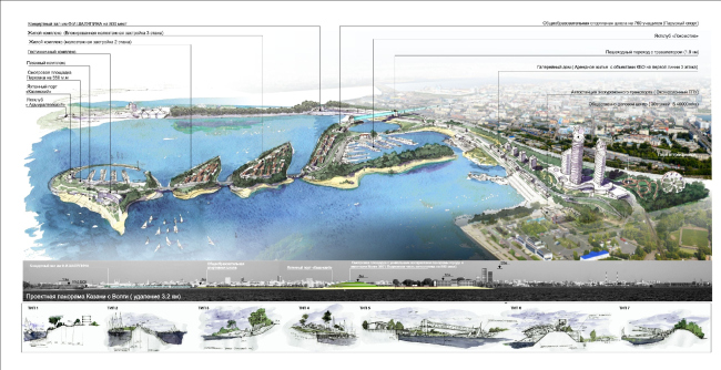 ��������� �������� ���������� � ��������� �������� �������� � ������. ������: ����� ������, ����� ���������  