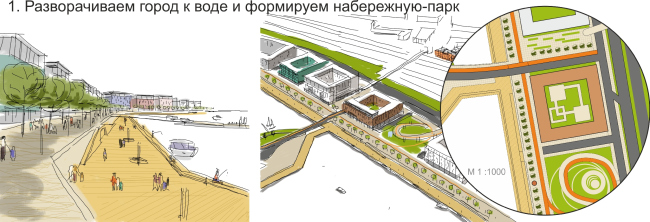 Концепция развития территории в акватории Волжской излучины в Казани. Автор: Тимур Мухаметзянов