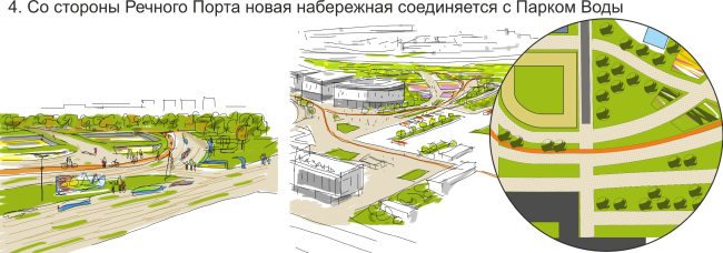 ��������� �������� ���������� � ��������� �������� �������� � ������. �����: ����� ������������