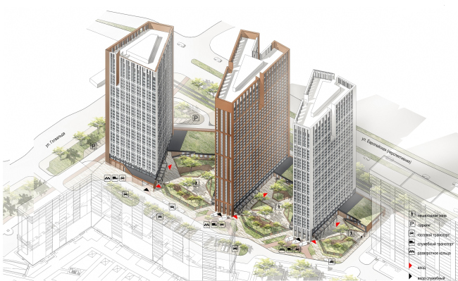 Top view � OSA Group