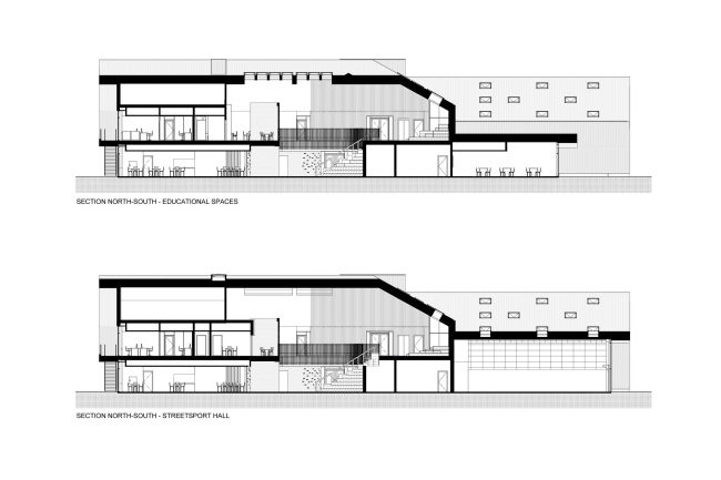 ������������ � ��������������� ����� Hjertet � C.F. Møller Architects