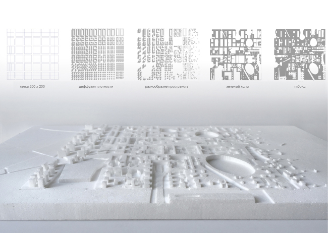 ������� ������ ����� � ��������� ��������. ����� ��������. ������������ ����������� ���������� ������� ��� ������ ��������� ���������� ����� ����������� �������� ������. ������� ���������. �������� ������������