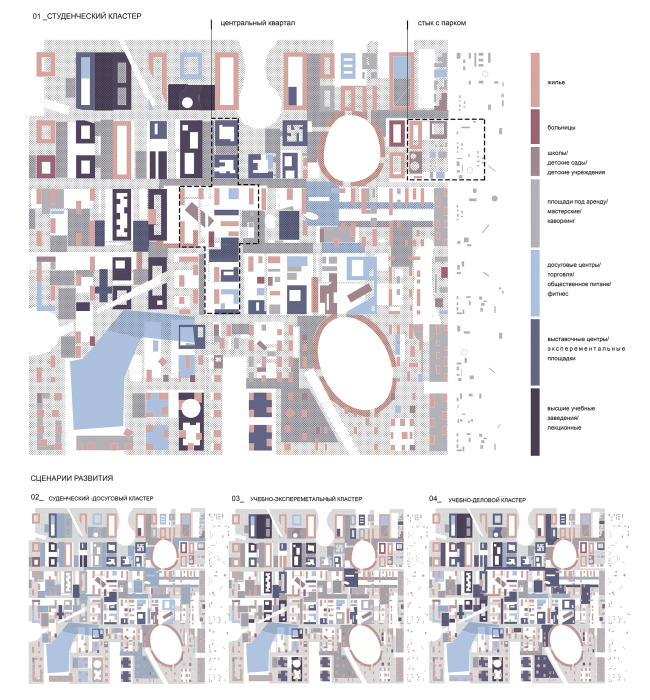 ������� ������ ����� � ��������� ��������. ����� ��������. ������������ ����������� ���������� ������� ��� ������ ��������� ���������� ����� ����������� �������� ������. ������� ���������. �������� �������