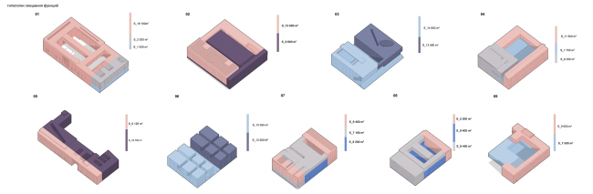 ������� ������ ����� � ��������� ��������. ����� ��������. ������������ ����������� ���������� ������� ��� ������ ��������� ���������� ����� ����������� �������� ������. ������� ����������� �������. �������� ������� 