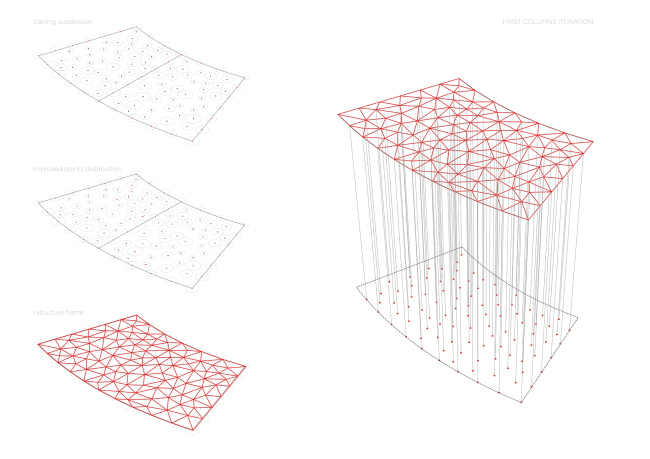 ����� � ���. ����������� ������������� Steven Chilton Architects