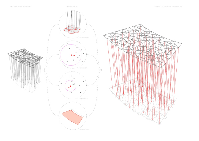   .   Steven Chilton Architects