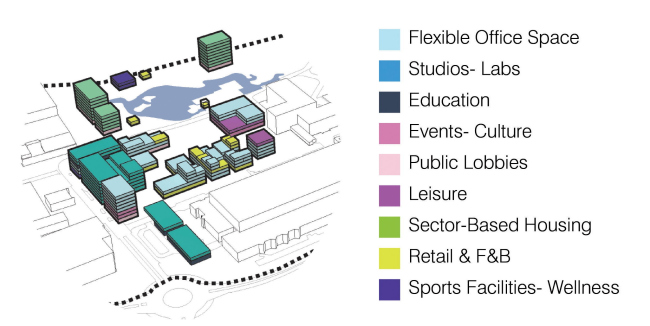 �����-���� � ����������. �����������: UNStudio