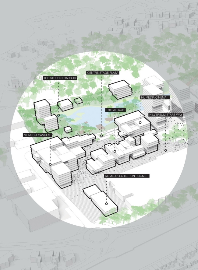 �����-���� � ����������. �����������: UNStudio