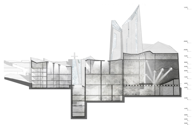 ������ I ������� � ��������� ���������. ������� �����. 
��������� ������ �������������������� ��������������� � ���������-��������� �������� �� ���� ��������� � �.�����������. ���������� ������ �� ���������