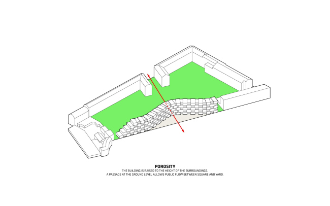 ��������������� ��� �� ����� ��������� � BIG