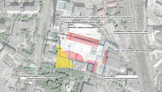 Multifunctional complex "Technology park "Fridge". Location plan  GRAN