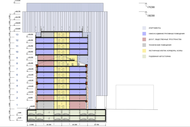 ������������������� �������� ���������� ������������. ����� ����������� ������� 