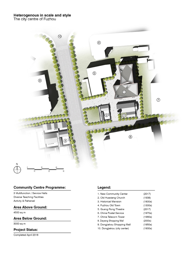 
������������ ������� � ������ � INUCE 