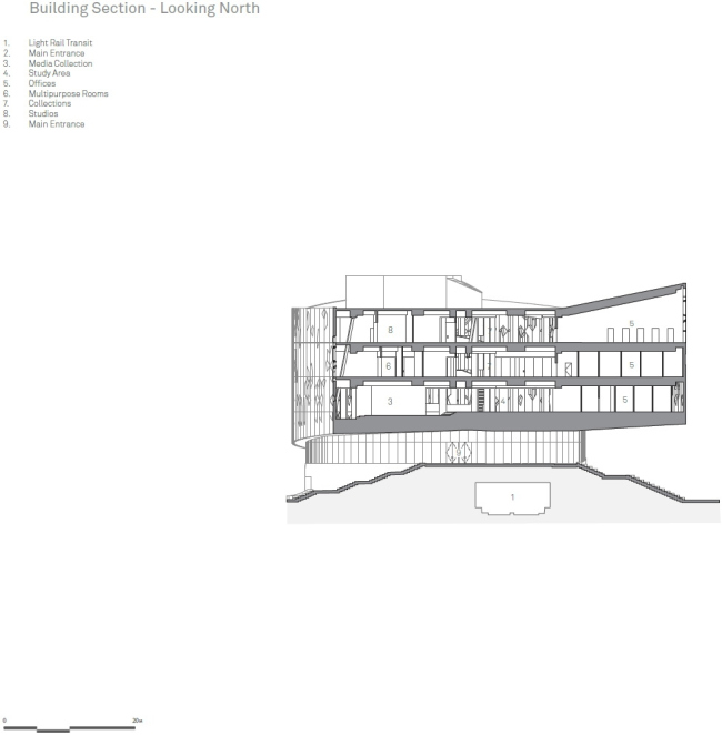 ����������� ���������� ������� � Snøhetta