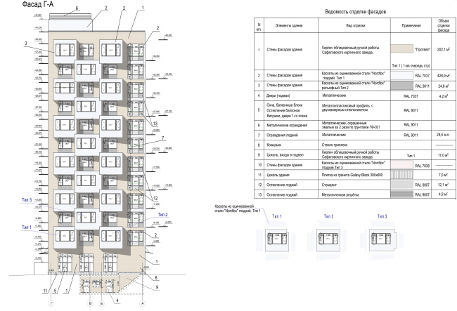 "Preobrazhenie" residential complex in the village of Mostets. Facade in axis �-� � ATOM ag + A-GA