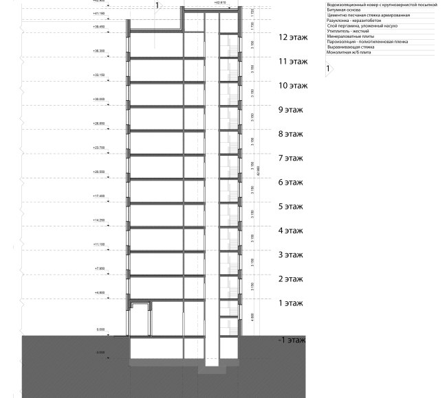 "Preobrazhenie" residential complex in the village of Mostets. Section scheme 3-3  ATOM ag + A-GA