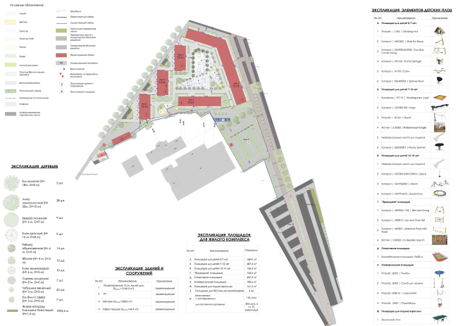 "Preobrazhenie" residential complex in the village of Mostets. Master plan � ATOM ag + A-GA