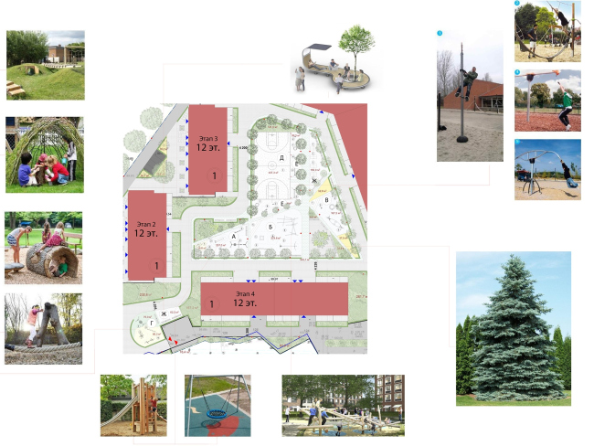 "Preobrazhenie" residential complex in the village of Mostets. Zoning in accordance with the age brackets of the residents  ATOM ag + A-GA