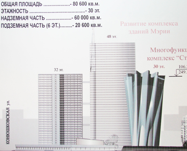 ��� ��������������, ����� �����. ��� �����