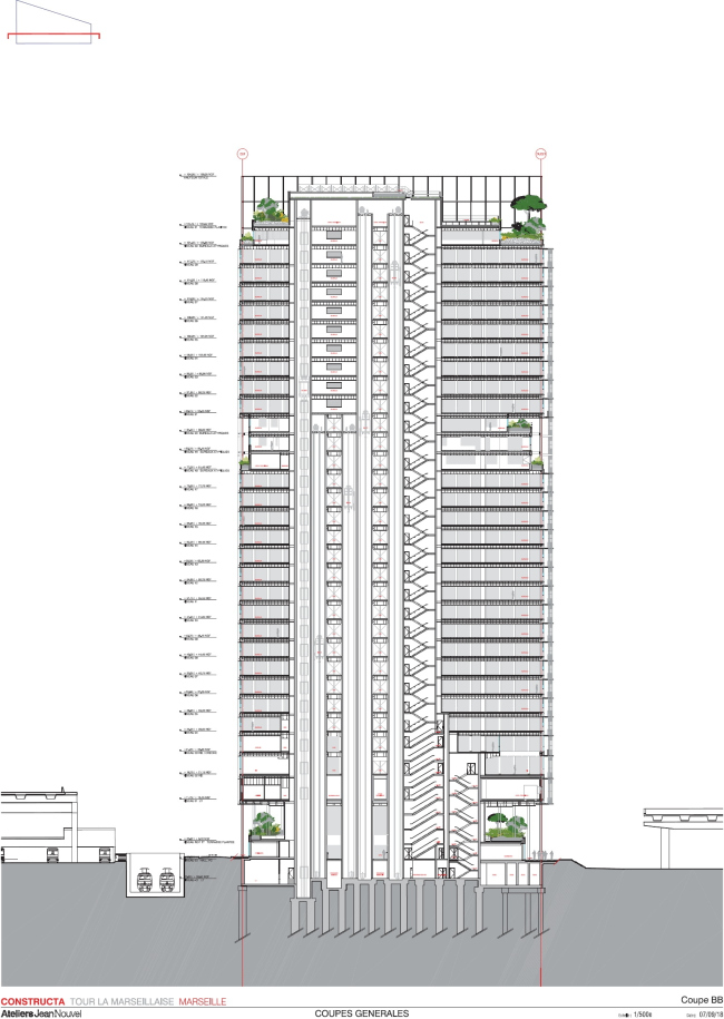 ����� La Marseillaise � Ateliers Jean Nouvel