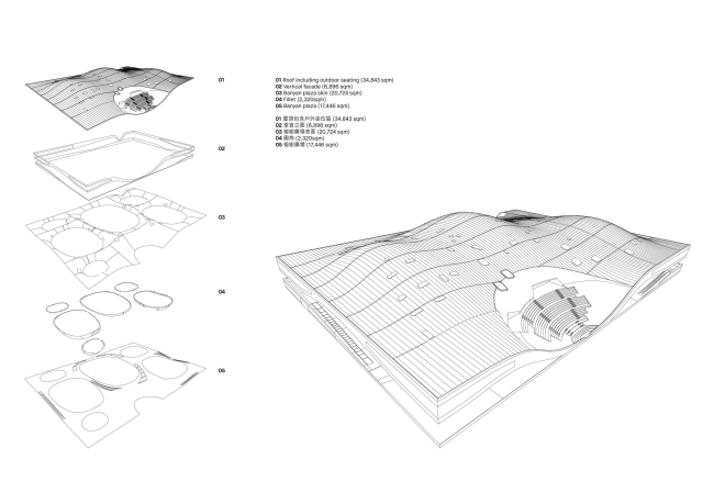 ����� ��������������� �������� ������ � Mecanoo architecten