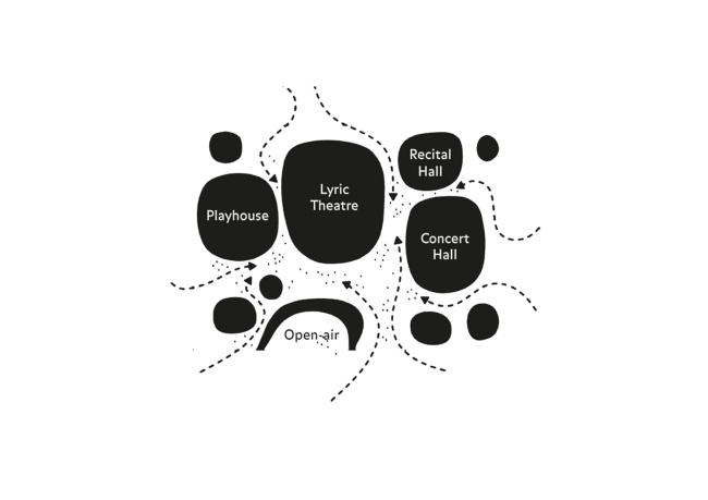 ����� ��������������� �������� ������ � Mecanoo architecten