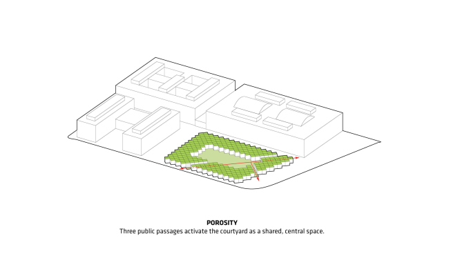 Жилой комплекс 79&PARK © BIG