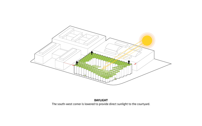 ����� �������� 79&PARK � BIG