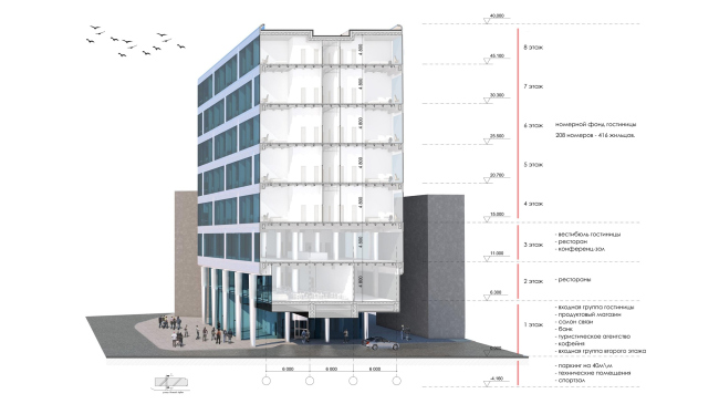 The architectural concept of the Ihouse Hotel  ABV Group