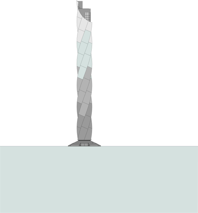 ������������� ����� ThyssenKrupp � Werner Sobek