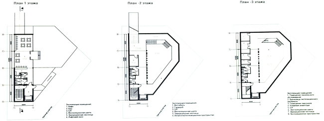 ����� ������������ ��������� � ����� �������� � ���������� ��_����� �������� + ���������� ��������� ��������