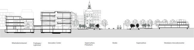 ����� ��������� �������� Merck. ���� � HENN