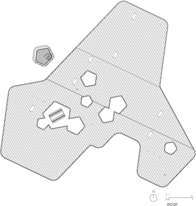 ����� ���� ����� � Nieto Sobejano Arquitectos