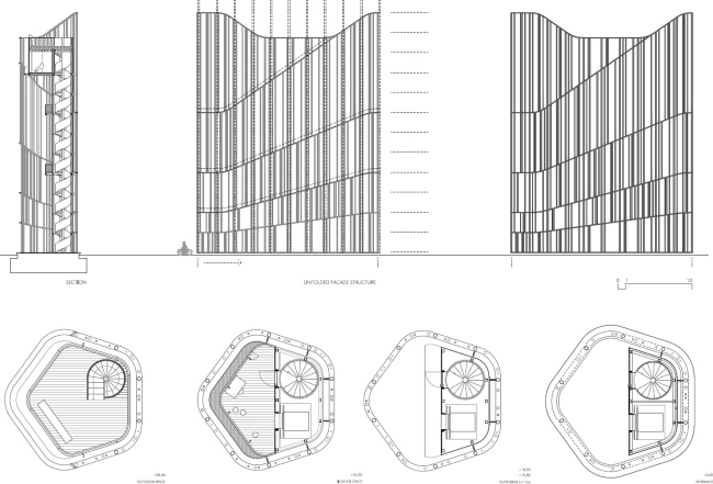 ����� ���� ����� � Nieto Sobejano Arquitectos