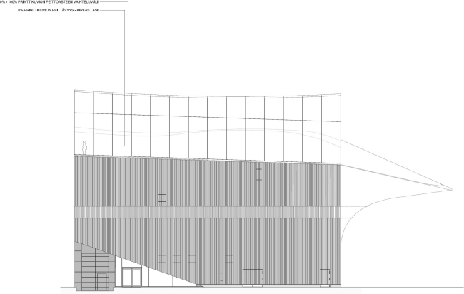 ����������� ���������� ��������� ����� � ALA Architects