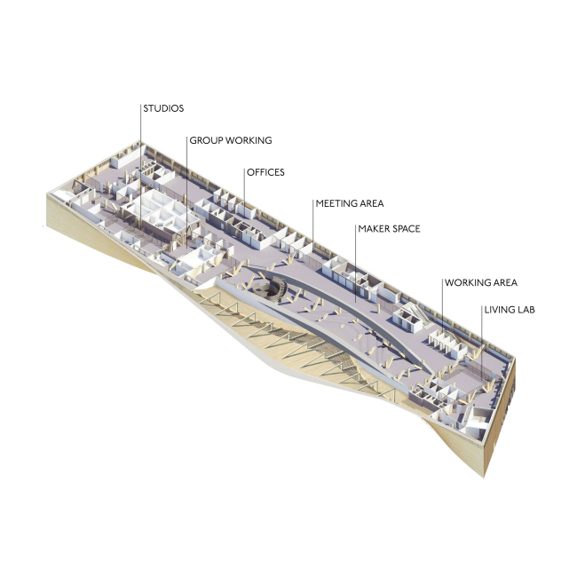 ����������� ���������� ��������� ����� � ALA Architects