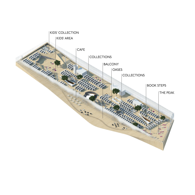 ����������� ���������� ��������� ����� � ALA Architects