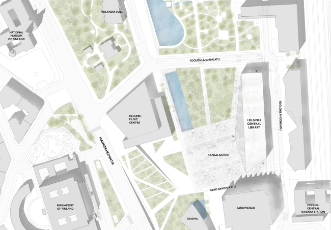      ALA Architects