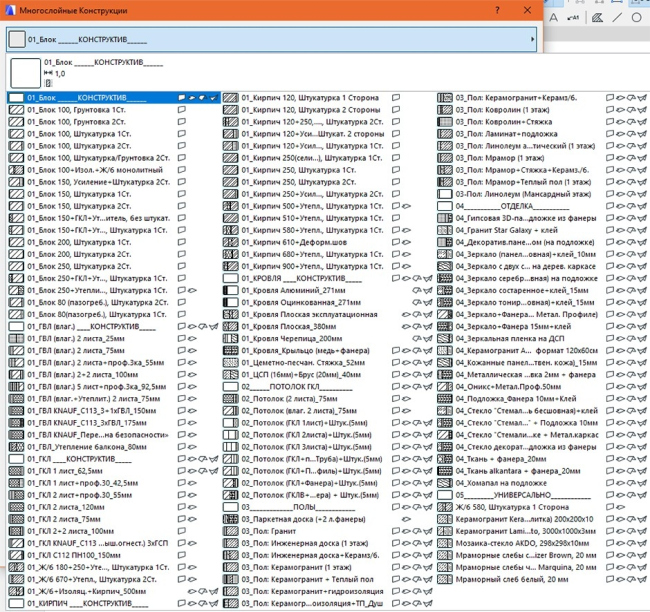 ������� 2 � �������������� ������������ �����������. ����������� ������� ����������� �����������, �����, ��������, �������������� �������, �������� �������