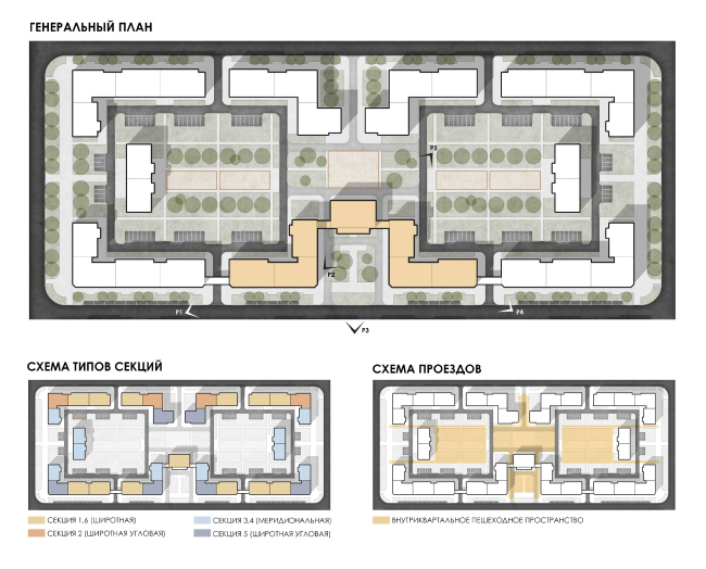 � KATARSIS Architects