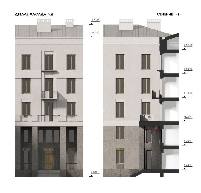 � KATARSIS Architects