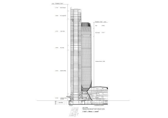 ���������� ������������� ��������� ���������� ����� � Zaha Hadid Architects