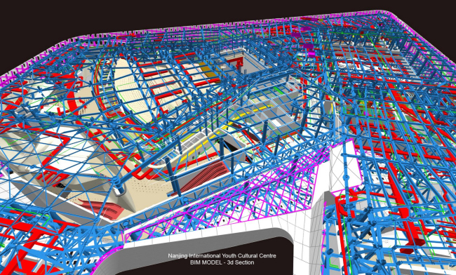 ���������� ������������� ��������� ���������� ����� � Zaha Hadid Architects