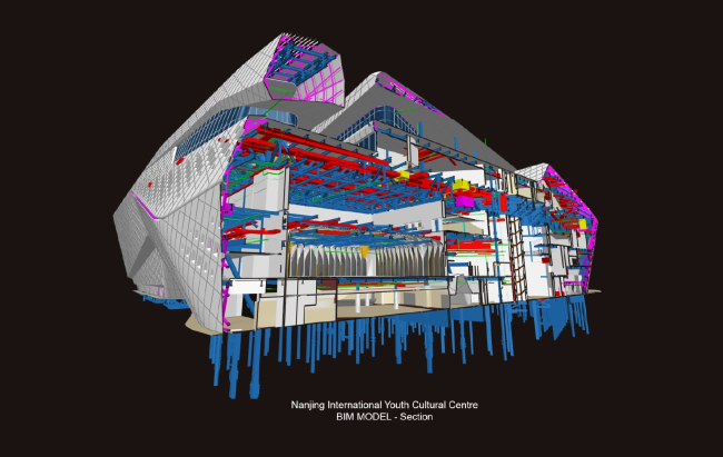 ���������� ������������� ��������� ���������� ����� � Zaha Hadid Architects