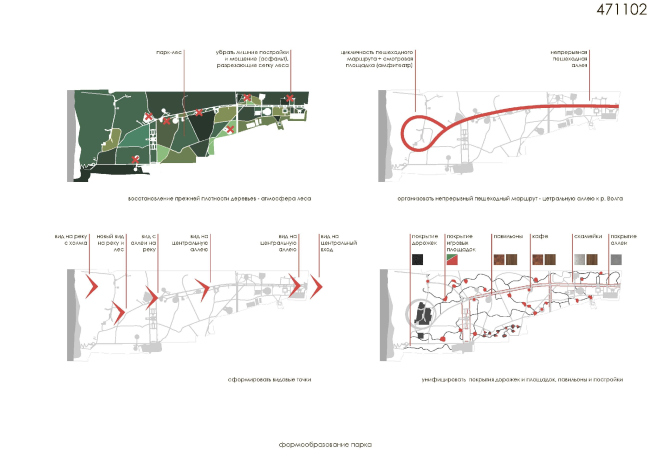 ��������� ������������� ����������� ����� � ������. ��������� ���������: ������ �������� � ����� �������, ������������� ���������� ����ǻ, ������