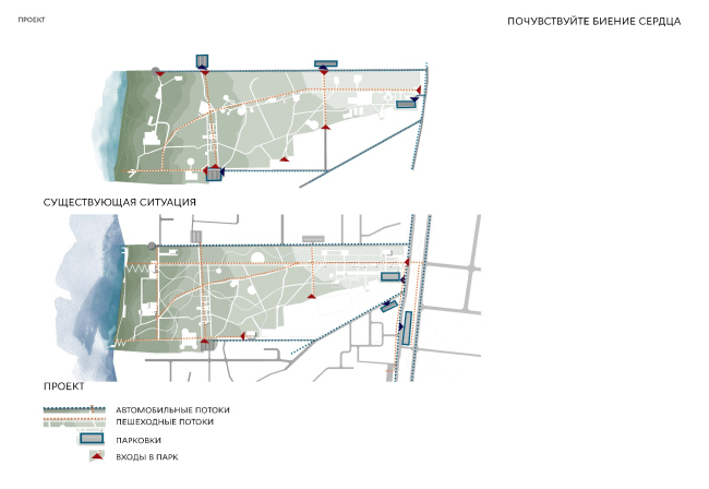 ��������� ������������� ����������� ����� � ������. �����: ������� �������, �������� ���������� �������