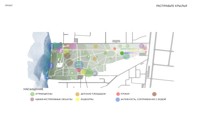 ��������� ������������� ����������� ����� � ������. �����: ������� �������, �������� ���������� �������